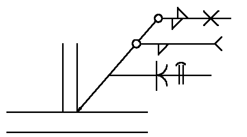weldmark