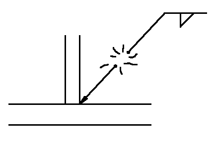 weldmark